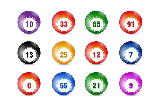 安全与合规清单